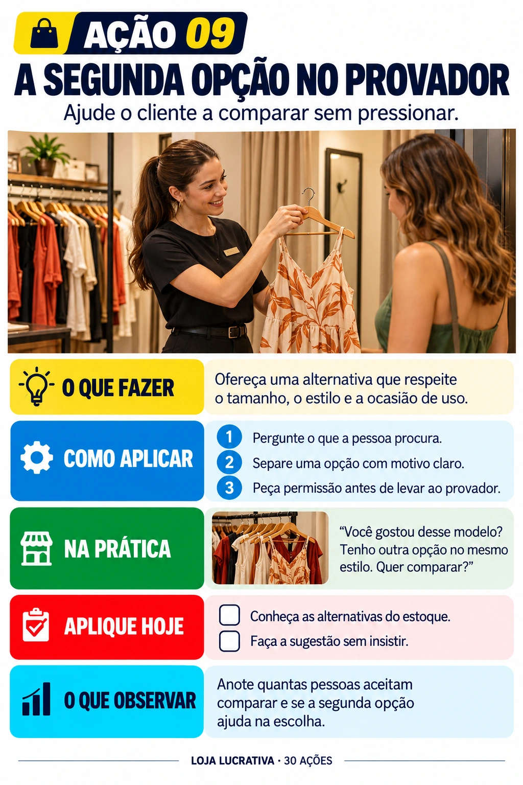 Página ilustrada da ação 09: A segunda opção no provador