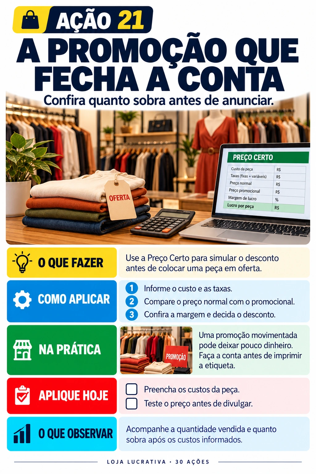 Página ilustrada da ação 21: A promoção que fecha a conta